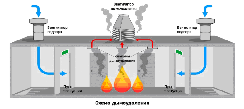 Безымянный.png Безымянный.png